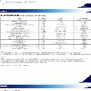 出售：2020年广东宏山6000瓦激光切割机一台